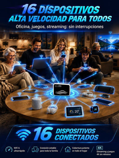 WiFi portátil global, sin visa, acceso a internet en cualquier lugar
