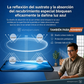 Gafas inteligentes: ¡Solucionan problemas de visión + Corrección automática de lentes! ✨
