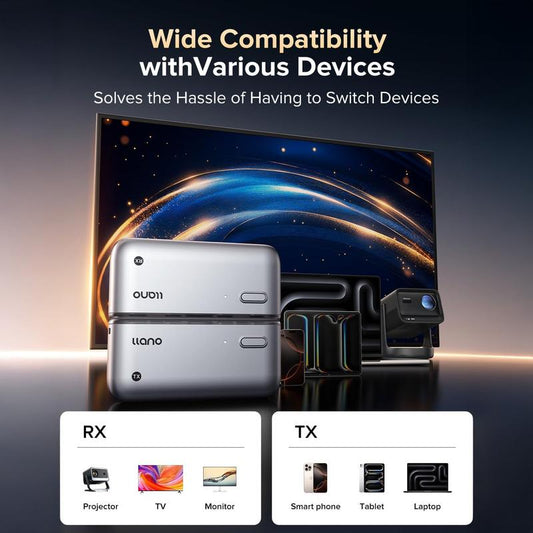 🔥Tiempo limitado 50% de descuento🔥  Mini dispositivo inalámbrico de duplicación de pantalla 1080P