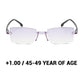 Gafas de lectura ultraligeras sin montura con lentes talladas en diamante.