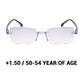Gafas de lectura ultraligeras sin montura con lentes talladas en diamante.