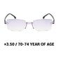 Gafas de lectura ultraligeras sin montura con lentes talladas en diamante.