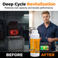 Líquido universal para rellenar baterías – Uso con baterías de plomo-ácido