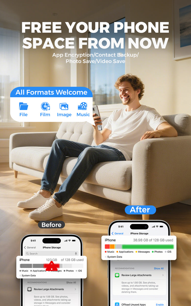 📱💾 Memoria USB 4 en 1 para iPhone, Android y PC - imagen 4