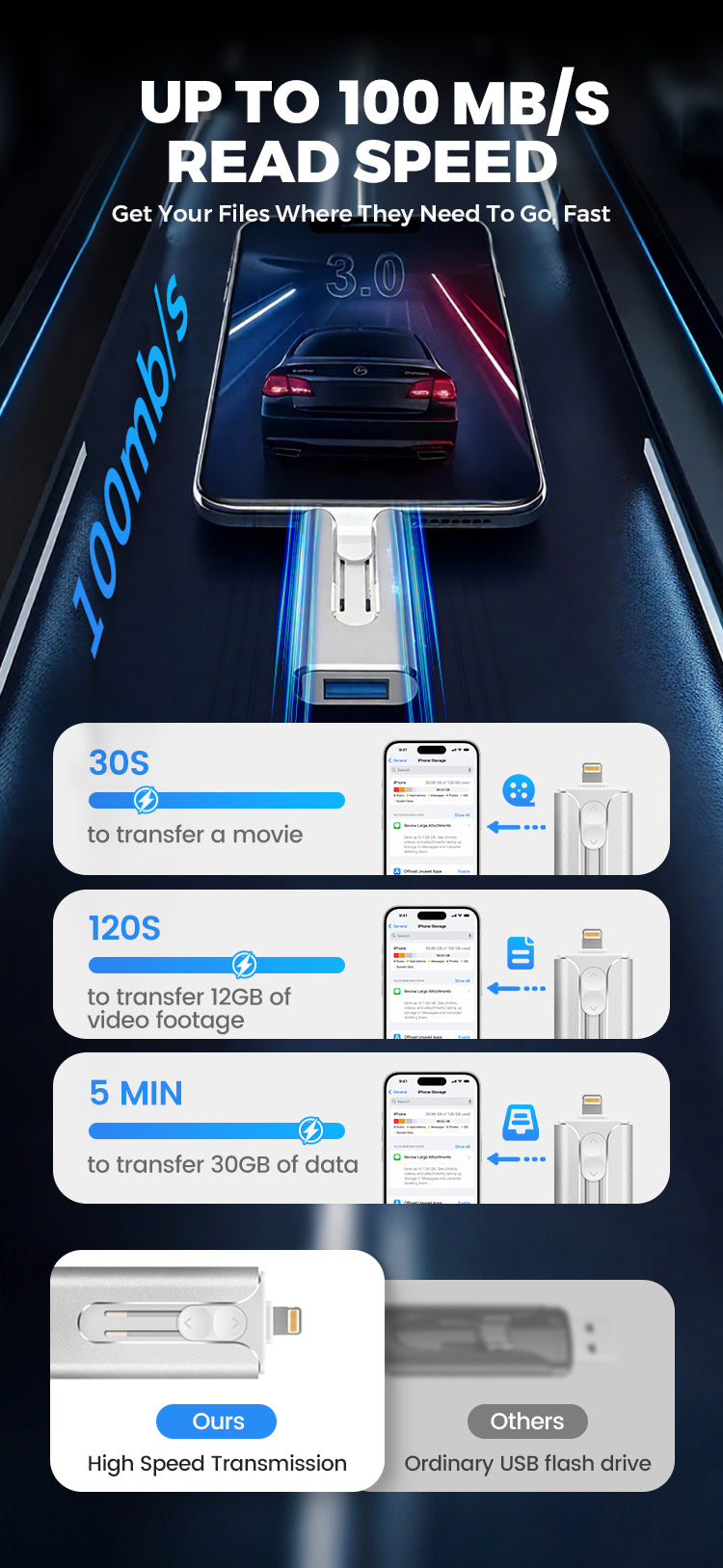 📱💾 Memoria USB 4 en 1 para iPhone, Android y PC - imagen 5