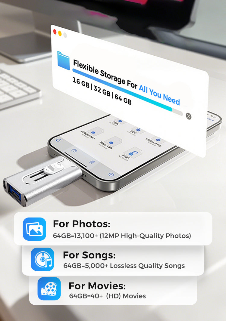 📱💾 Memoria USB 4 en 1 para iPhone, Android y PC - imagen 6