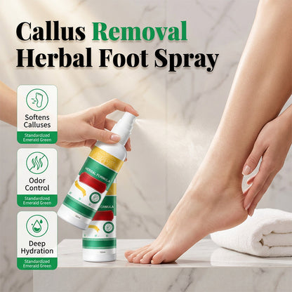 Spray refrescante para el cuidado de los pies con fórmula a base de hierba