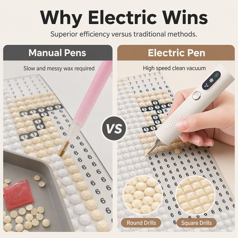 Lápiz eléctrico para diamond painting con diseño ergonómico