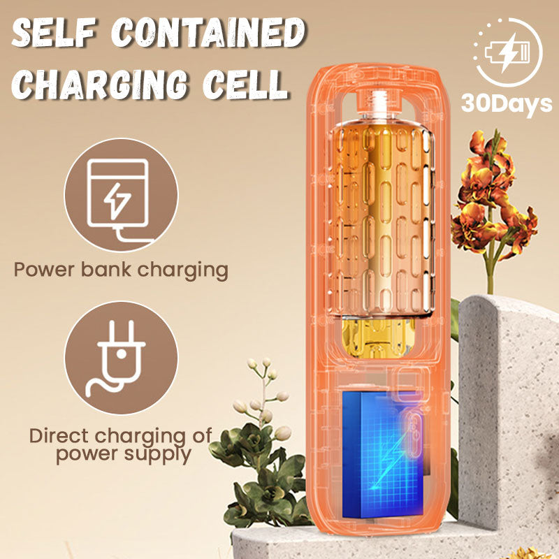 Difusor Automático de Aromaterapia Inalámbrico - imagen 9