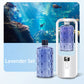 Difusor Automático de Aromaterapia Inalámbrico - imagen 13